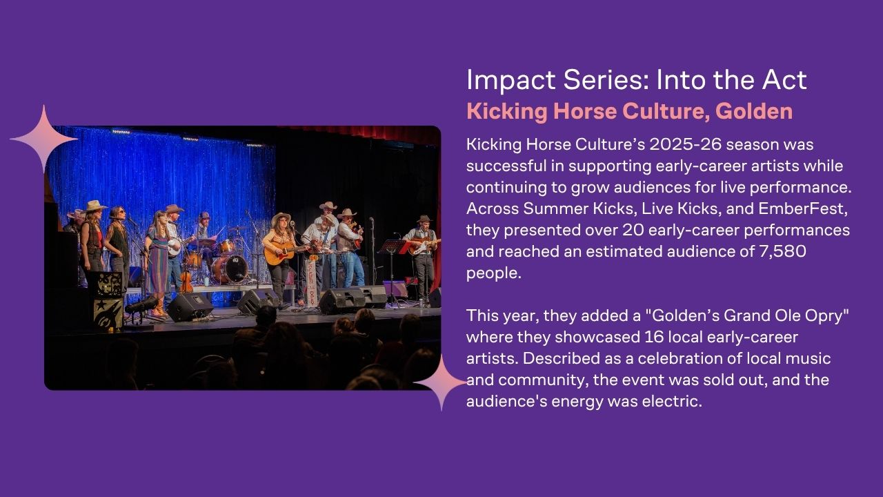 Explore the Impact: Kicking Horse Culture, Golden